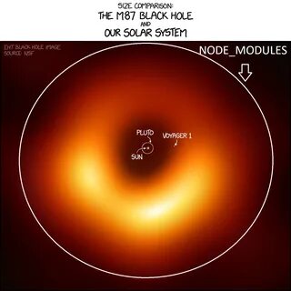 M 87