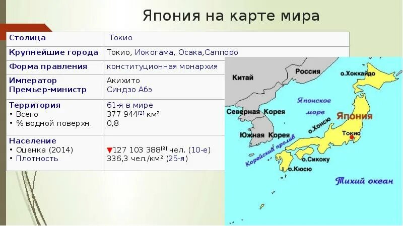 Токио находится. Расположение японии на карте. токио на карте японии. географическое расположение японии. токио на карте мира.