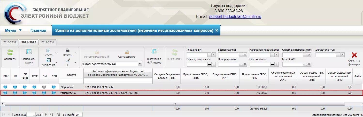 Код направления расходования субсидии в электронном бюджете. Электронный бюджет. бюджетное планирование электронный бюджет. направление расходов в электронном бюджете. электронное планирование электронный бюджет.