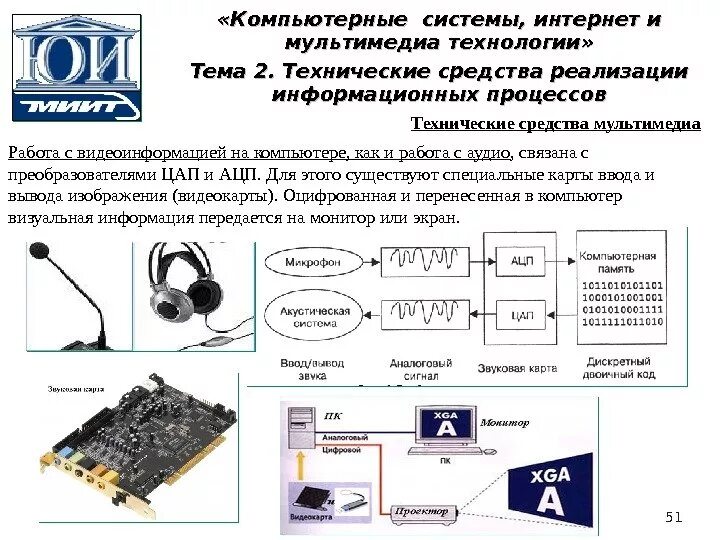 Аппаратные средства вычислительных систем. Технические средства реализации информационных процессов. устройства мультимедиа технологии. мультимедийные аппаратные средства. технические средства мультимедиа.