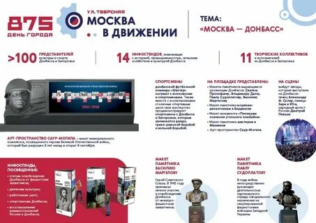 Донбасс в москве