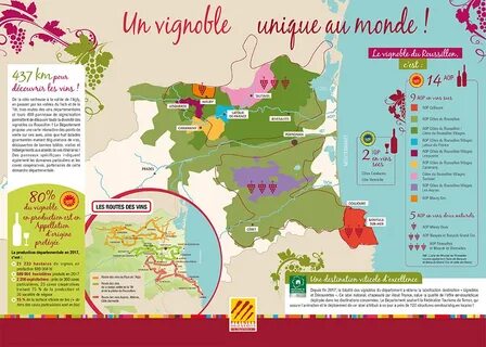 Des vins