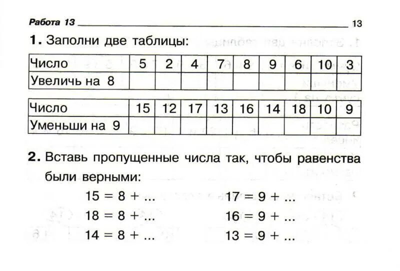 Задания 2 класс распечатать карточки. Задания по математике 2 класс 2 четверть. Карточка по математике 2 класс 2 четверть школа России. Задания по математике 2 класс для самостоятельной работы на каникулах. Самостоятельную работу по математике 2 четверть.