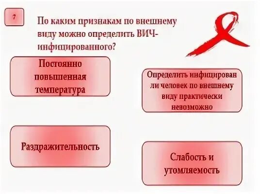 Как определить вич