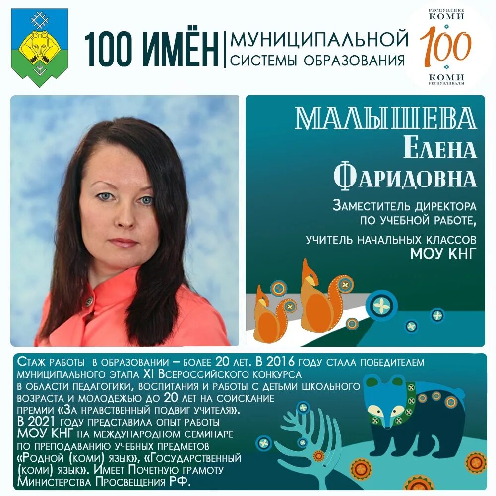 Коми национальная гимназия. 100 Имен муниципальной системы образования Сыктывкар. 23 КНГ Сыктывкар. Школа КНГ Сыктывкар.