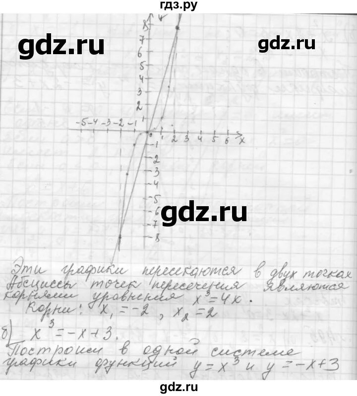 Алгебра 7 класс макарычев номер 496. Алгебра 7 класс макарычев номер 496