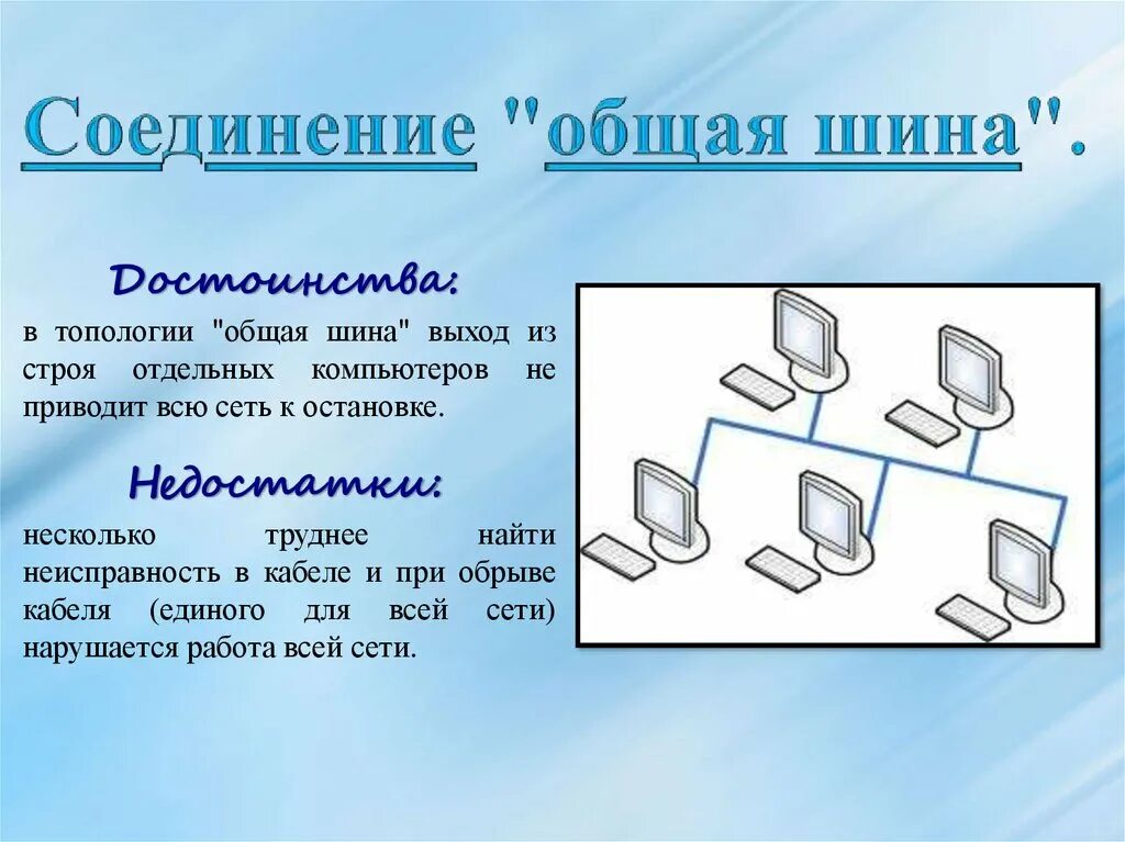 Способ соединения компьютеров в сеть. Компьютерная сеть шина. Соединение шин. Локальные компьютерные сети. Достоинства шинной топологии.