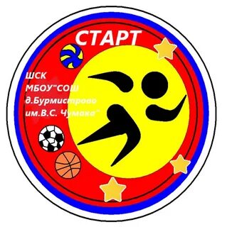 Названия детских команд для спортивных соревнований