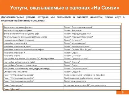 И оказываемые в ней услуги