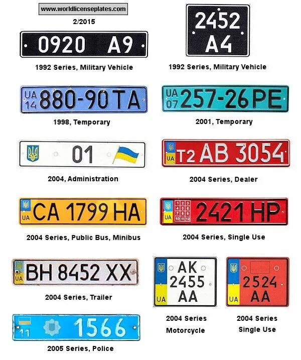 Номер страны украина. Автомобильнве норма стран. Автомобильные номера разных стан. Номерные знаки разных стран. Номерные знаки разных старн.