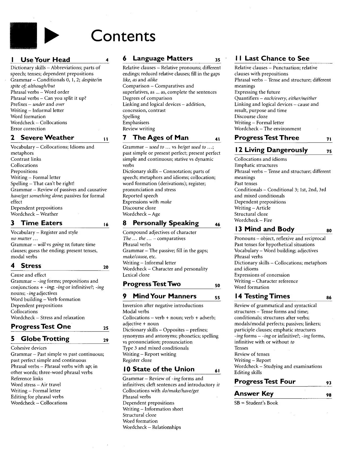 2 review unit 2 vocabulary