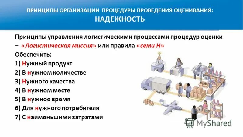 Качества и в нужном количестве