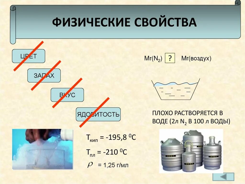 Плохо растворяется в воде кислота. Физические свойства азота. Физ свойства азота. Физические и химические свойства азота 9 класс. Плохо растворяется в воде азот.