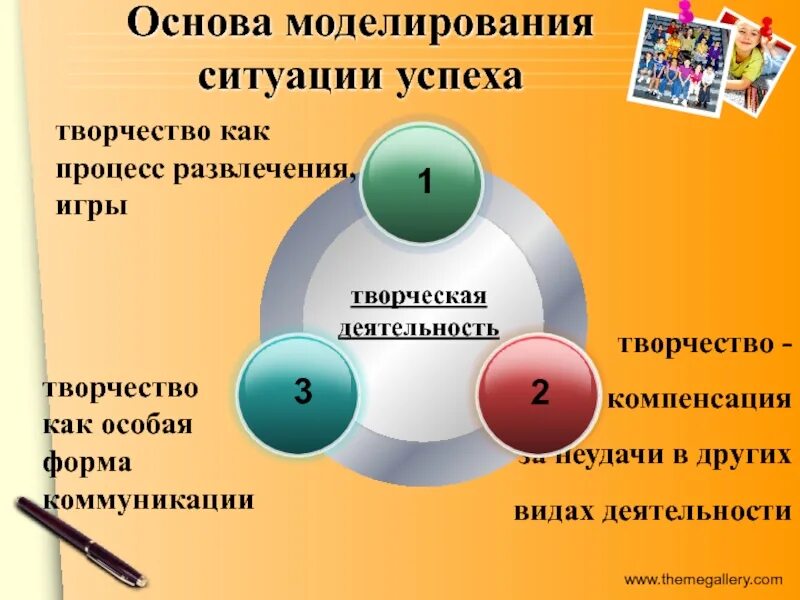 Метод моделирования ситуаций