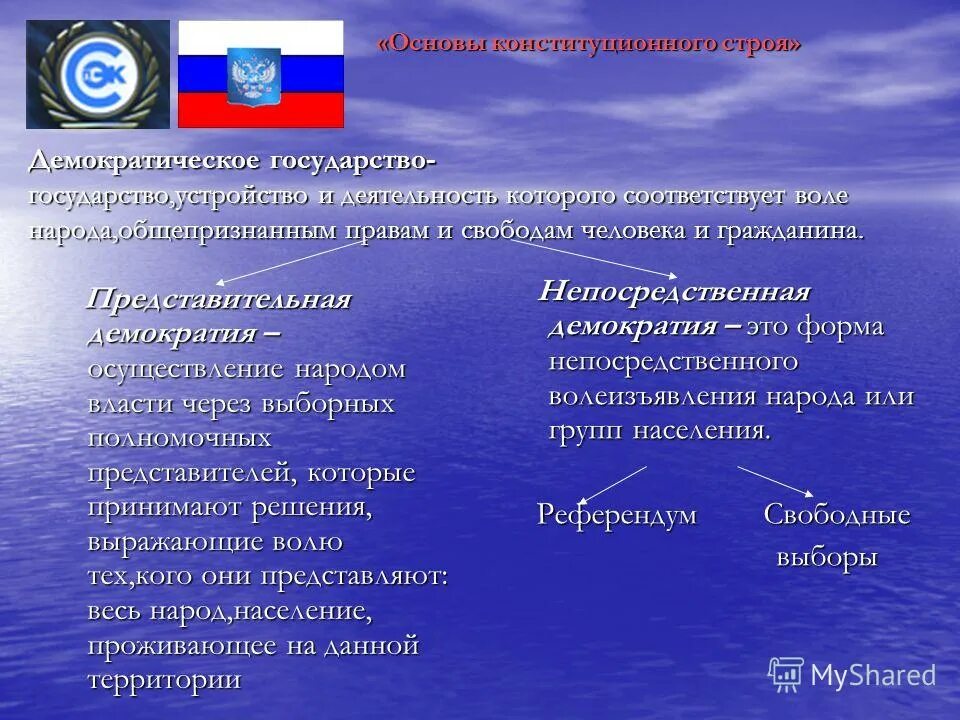 к признакам демократического государства относится. программа защиты демократических государств. программа защиты демократических государств. план уничтожения россии. демократический и тоталитарный политический режим.