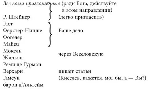 Скорый поезд к дому мчится аккорды