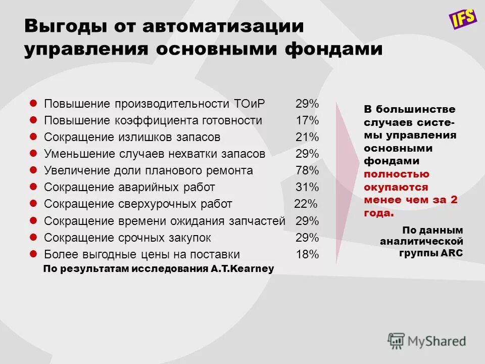 управление основными фондами. принципы управления основными средствами. принципы и методы управления основными фондами. принципы управления основными средствами организации. принципы управления основным капиталом.