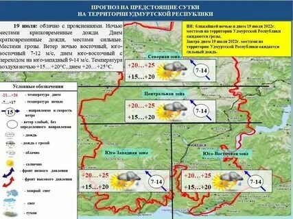 Погода в суходолье ленинградской на неделю