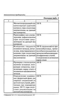 Правила технологических трубопроводов