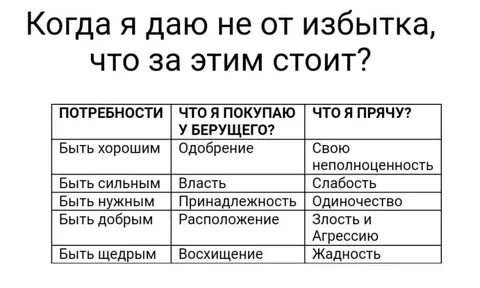 Да я беру