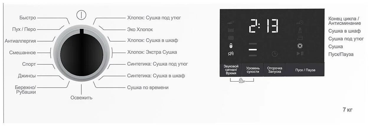 Сушильная машина hotpoint dsh 725 h белый. Сушильная машина Hotpoint DSH 725 H. Сушильная машина Hotpoint-Ariston dsh725h белый. Ariston DSN 725 H. Рщезщштефкшыещт сушилка