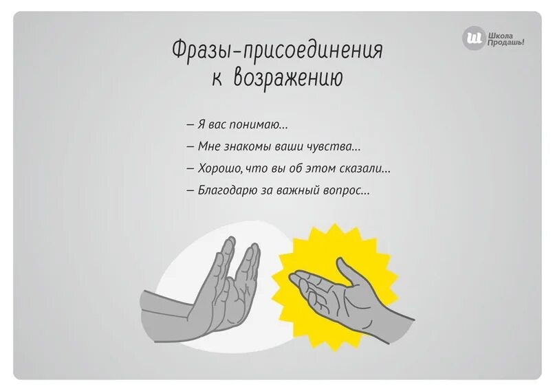 Присоединение к возражению. Ответы на возражения клиентов примеры. Фразы присоединения к клиенту примеры. Присоединение к возражению. Фразы присоединения в продажах примеры.