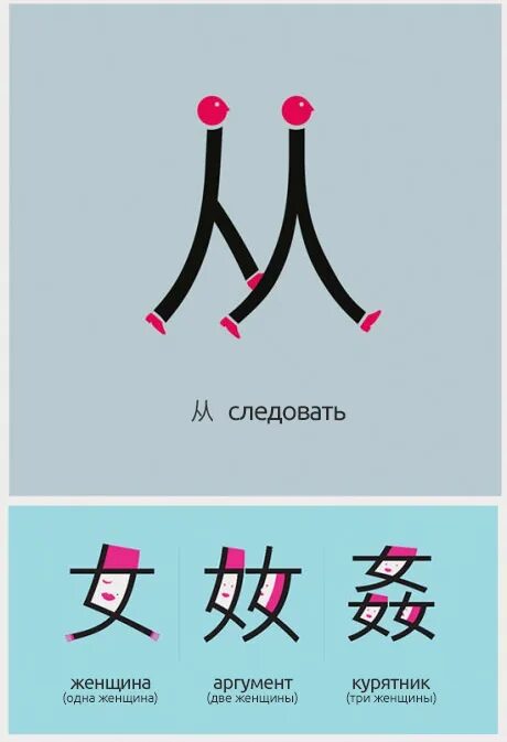 Китайские иероглифы. Китайские слова. Китайский язык на китайском иероглиф. Легкие иероглифы.