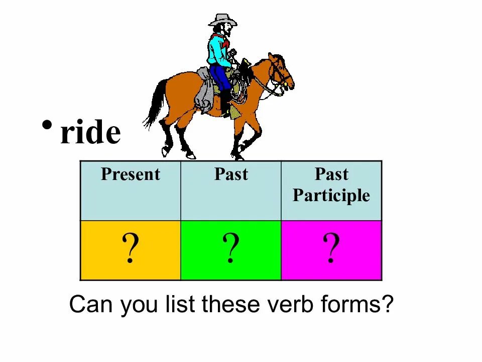 Прошедшая форма ride. Stop в паст симпл. Past participle ride. Pay past simple past participle. To read в past simple.
