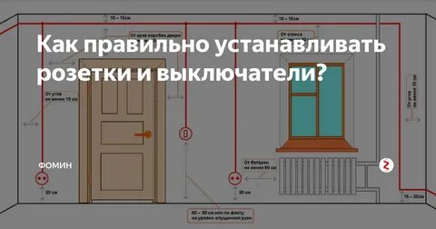 На каком расстоянии делаются розетки
