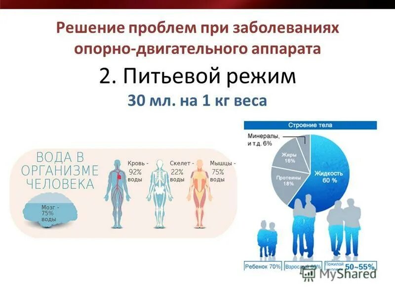 1 мл 1 кг веса. как перевести мл в миллиграммы. дозировки лекарств единицы измерения. перевести в си. 1 мл 1 кг веса.