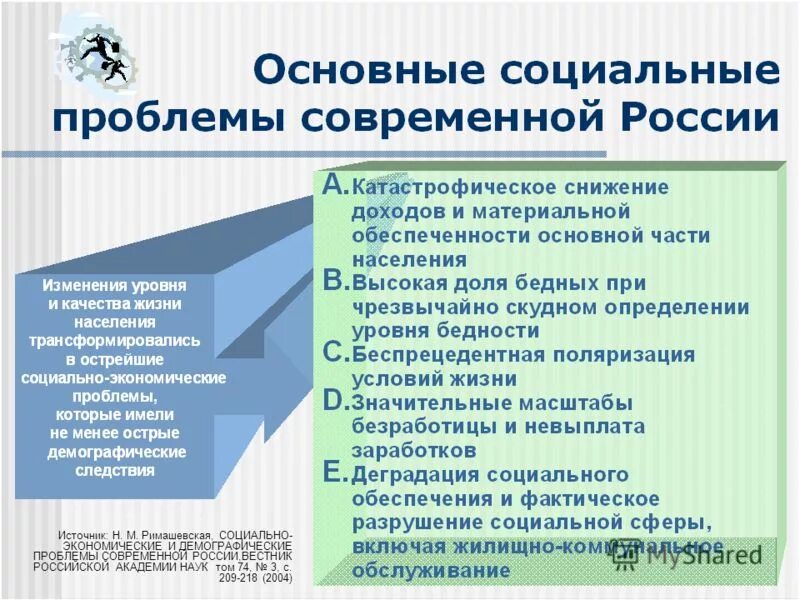 Социальные экономические проблемы современной россии. Основные проблемы современной России. Основные социальные проблемы России. Социальные экономические проблемы. Основные социальные проблемы современной России.