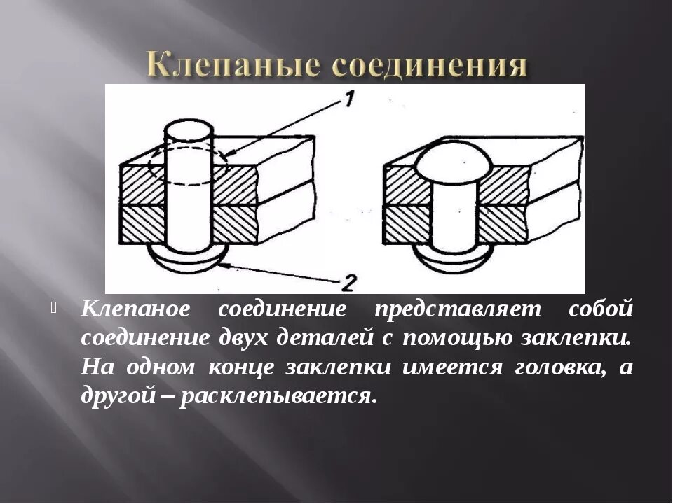 Соединение другим словом. Соединение деталей заклепками. Соединение деталей сварные и клепанные. Соединение деталей заклепочным соединением. Клепаное соединение.