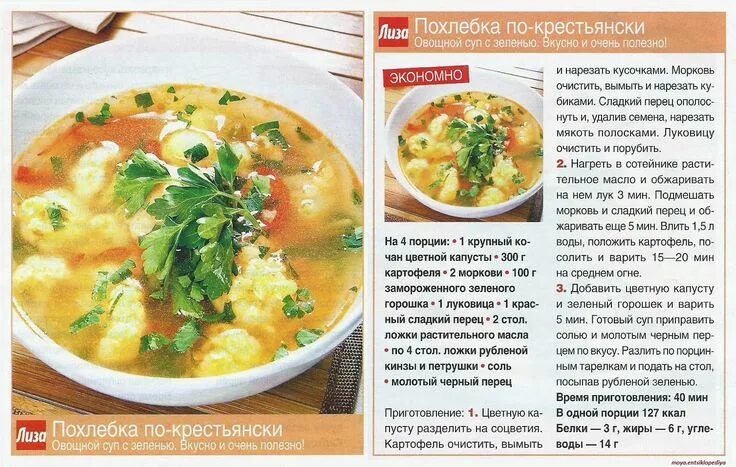 Организация процесса приготовления и приготовление национальных супов. Курсовая 