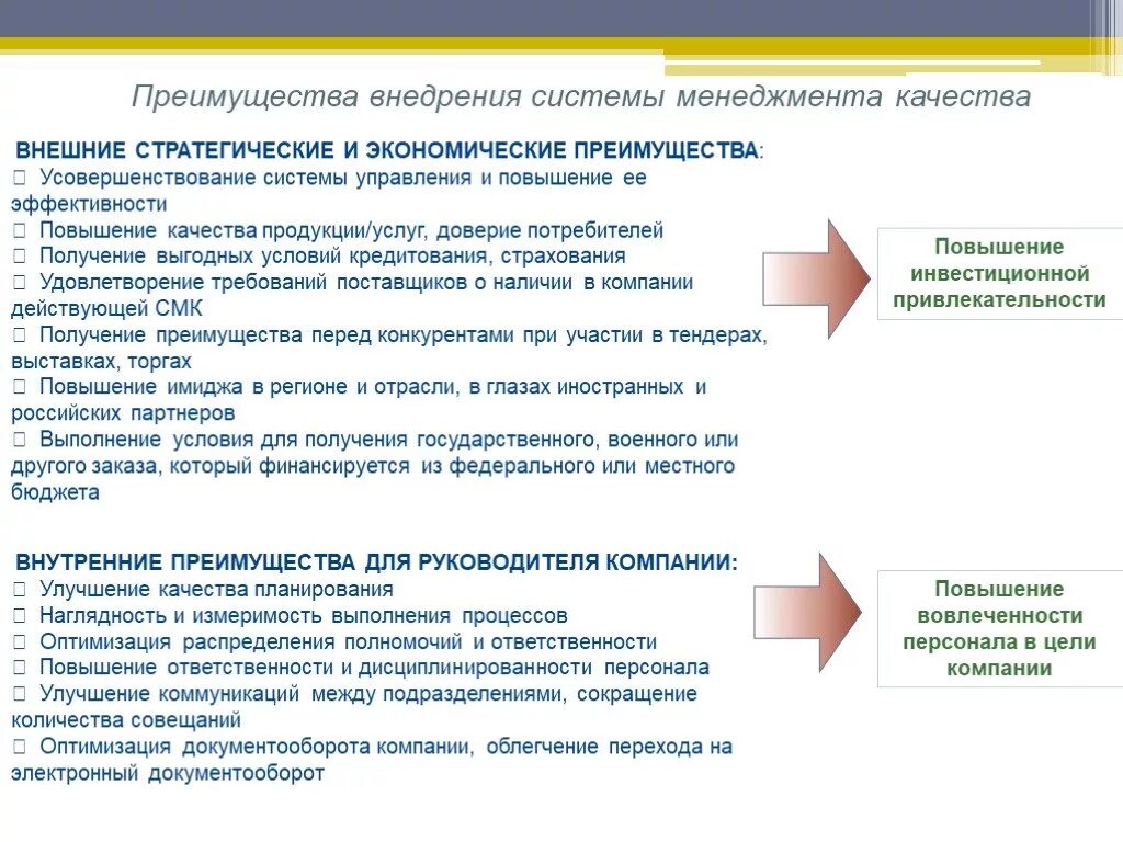 Совершенствование менеджмента качества. Внедрение СМК на предприятии. Преимущества менеджмента качества. Предложения по улучшению СМК. Цели внедрения СМК.