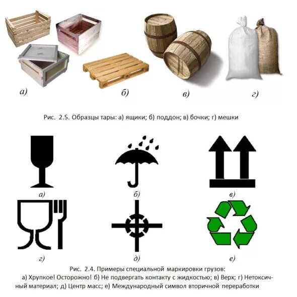 Маркировка транспортной тары. Тары типы и маркировка. Манипуляционные знаки на маркировке транспортной тары. Маркировка на грузах и упаковках.