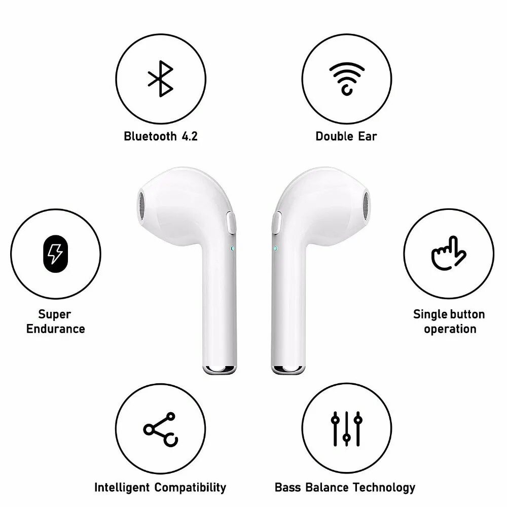 Подключение наушников tws. Наушники i7 tws. гарнитура bt i7s tws. bluetooth-гарнитура беcпроводная (i7 tws mini/ch) белая. i7s tws беспроводные наушники.