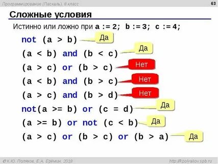 Язык программирования паскаль 8 класс