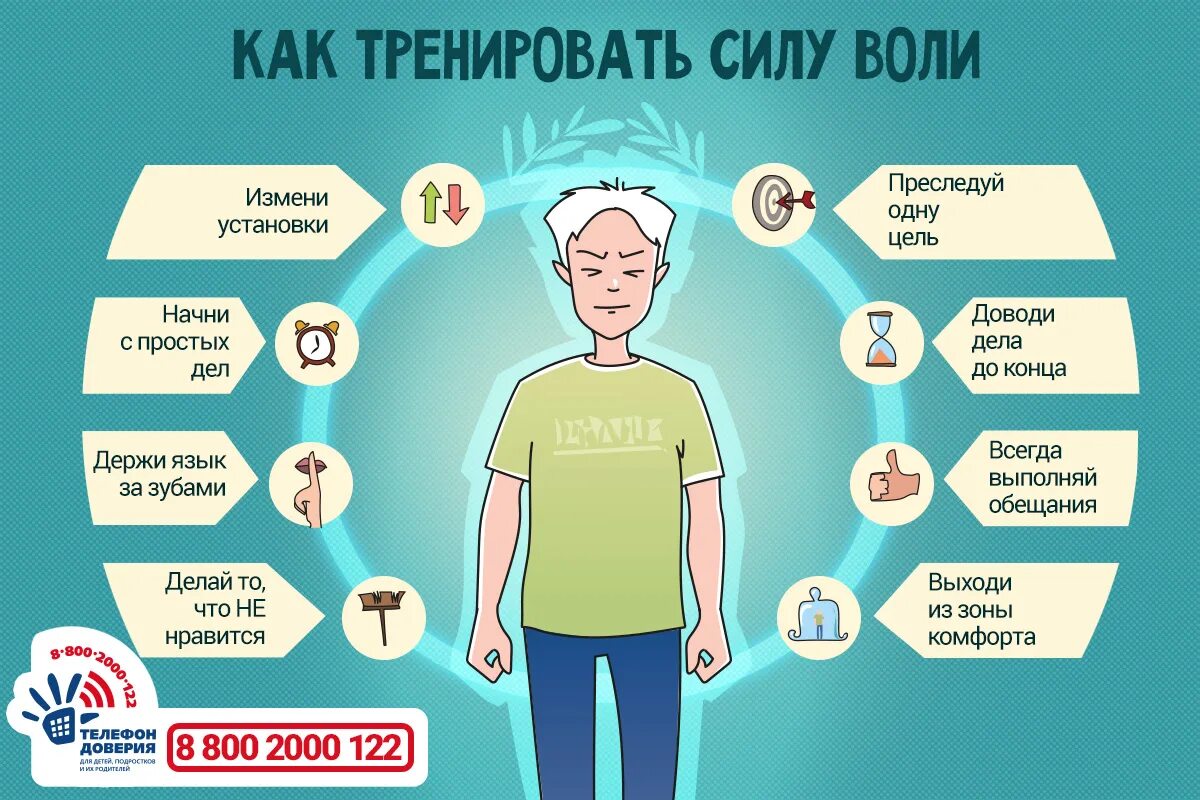 Как увеличить силу воли. Силу воли тренирую. тренируйте силу воли. инфографика телефон. как тренировать силу воли к еде.