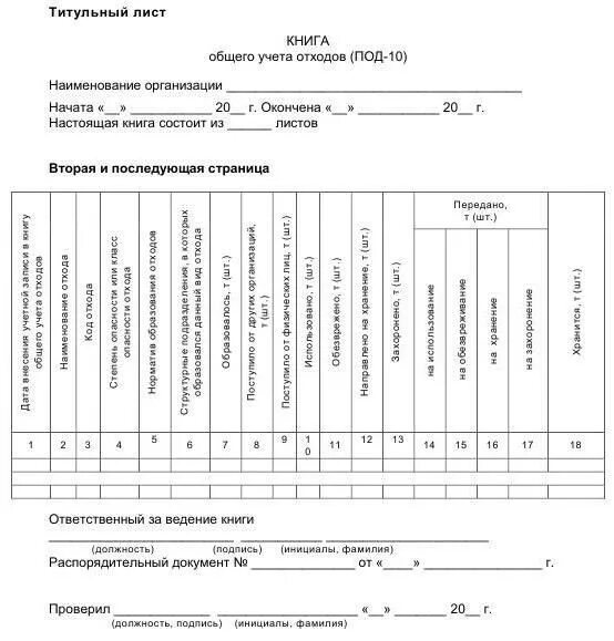 Образец журнала учета отходов 2023. Книга общего учета отходов под-10 образец заполнения. Журнал движения отходов на предприятии пример заполнения. Образец заполнения журнала первичного учета движения отходов. Журнал первичного учета движения отходов производства и потребления.