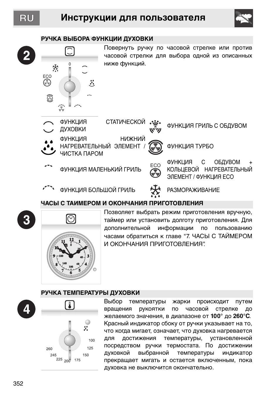 Smeg духовой шкаф электрический инструкция