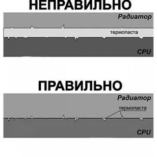 Как наносить термопасту