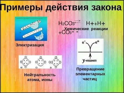 Приведите примеры явлений в которых наблюдается сохранение