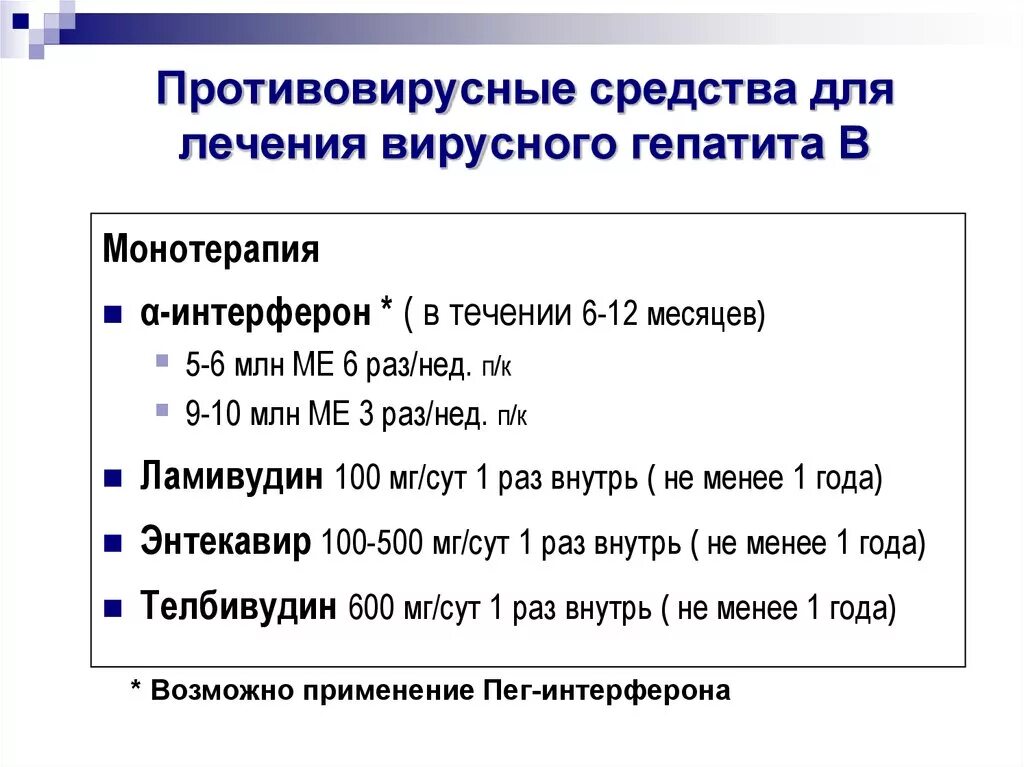 Препараты при лечении вирусного гепатита. Противовирусные препараты для лечения вирусных гепатитов. Противовирусные препараты от гепатита с. Противовирусные препараты при гепатите.