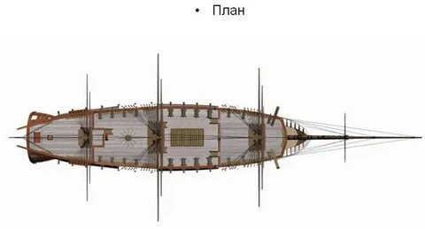 Фрегат святой николай чертежи