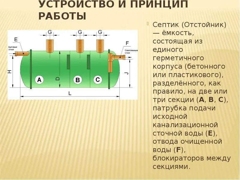 Как работает септик принцип работы. Отстойник устройство и принцип действия. принцип работы отстойника. презентации септиков. принцип действия резервуара-отстойника.