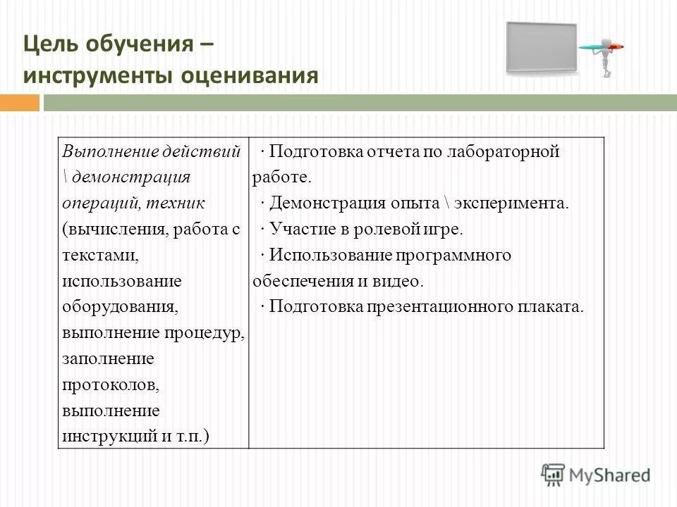 Прагматичный подход. Методология системного подхода. Способы подхода к тексту. Имплицитный подход в обучении грамматике. Семантический анализ текста задачи.