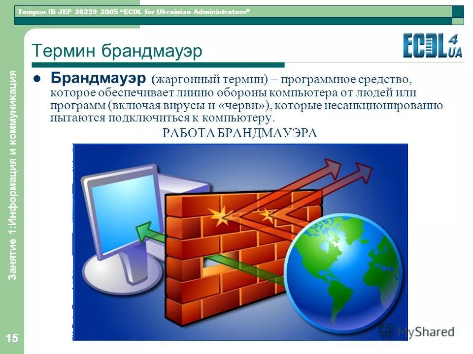 Межсетевой экран сетевой экран. Брандмауэр. Брандмауэр это в информатике. Программный брандмауэр. Брандмауэры информационная безопасность.