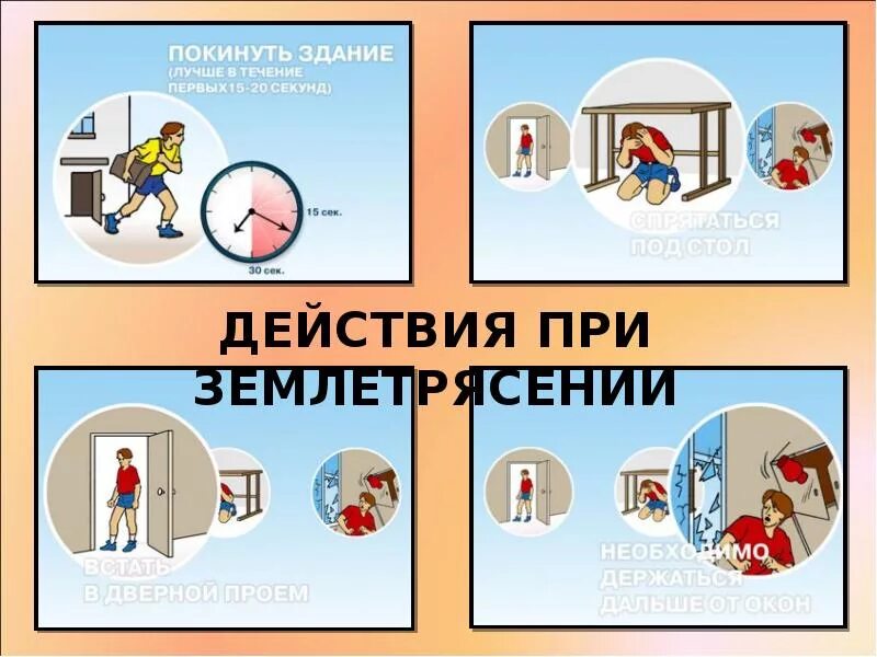 Действия при землетрясении. Действия пот землетрясении. Поведение при землетрясении. Правила поведения при землетрясении.