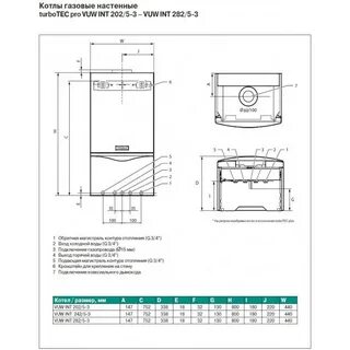 Vaillant turbotec plus инструкция