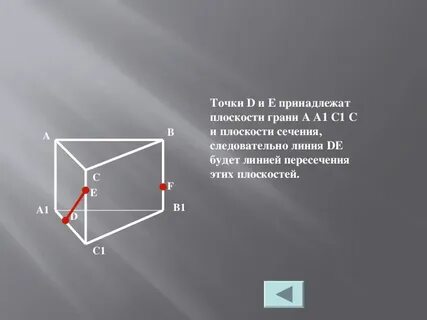 Точка f m k принадлежат соответственно граням